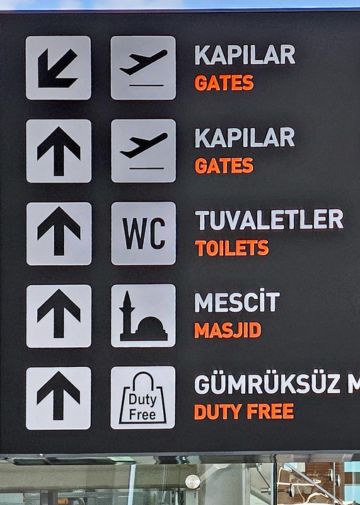 Wayfinding Signage